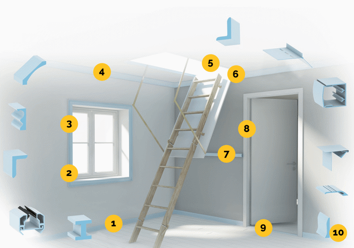 Interior plastic profiles for buildings